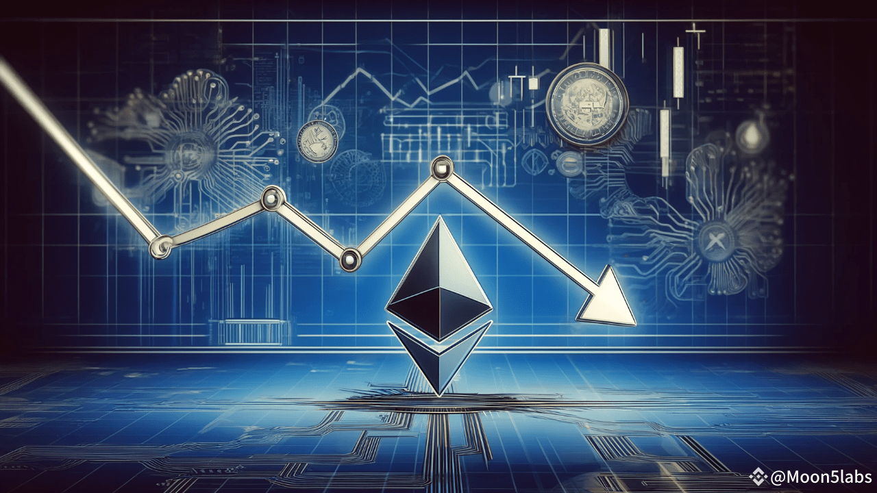 Ethereum Price Struggles: 5 Key Reasons Behind the Backlash | Moon5labs ...