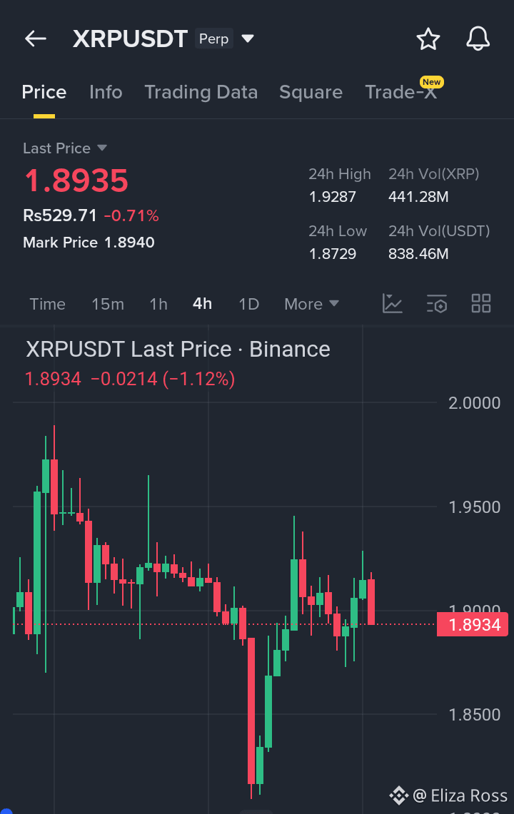 Compra XRP: guía fácil para comprar XRP ahora