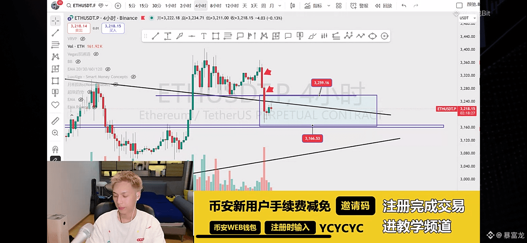 1.19驰哥ライブのまとめ $BTC 1. 4時間足の構造は、依然として強気の構造 → 方向：依然として強気を選択 | 暴富龙 － Binance  Square