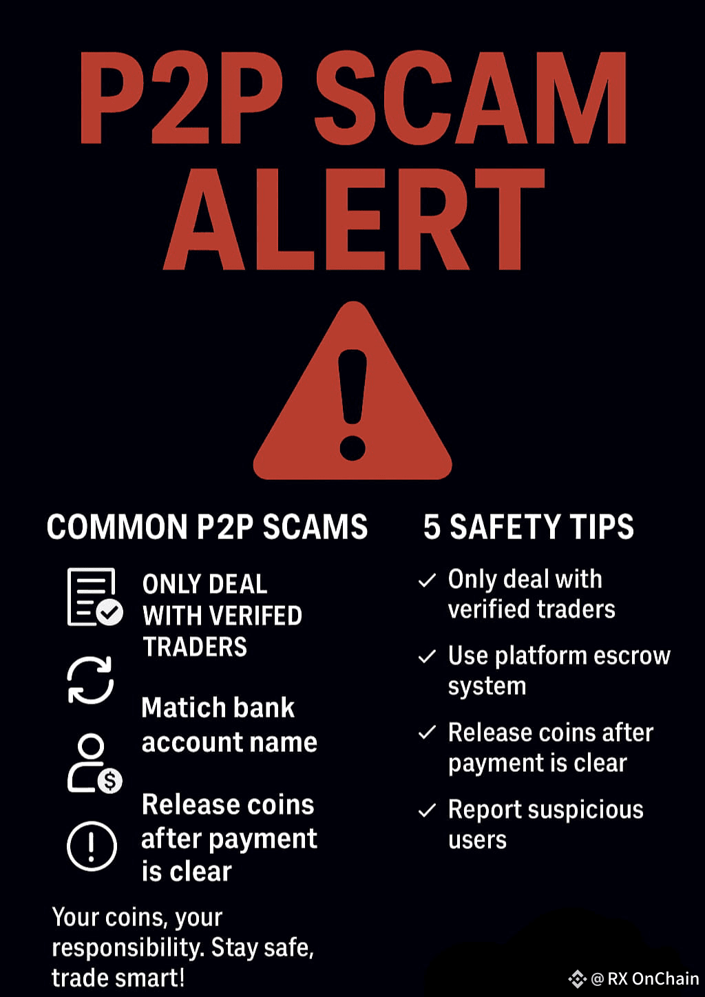 🚨 P2P詐騙警報🚨 3個月前我成爲了詐騙的受害者，花了我3個月才找回我的Easypaisa賬戶。 我在Bina | 幣安廣場上的