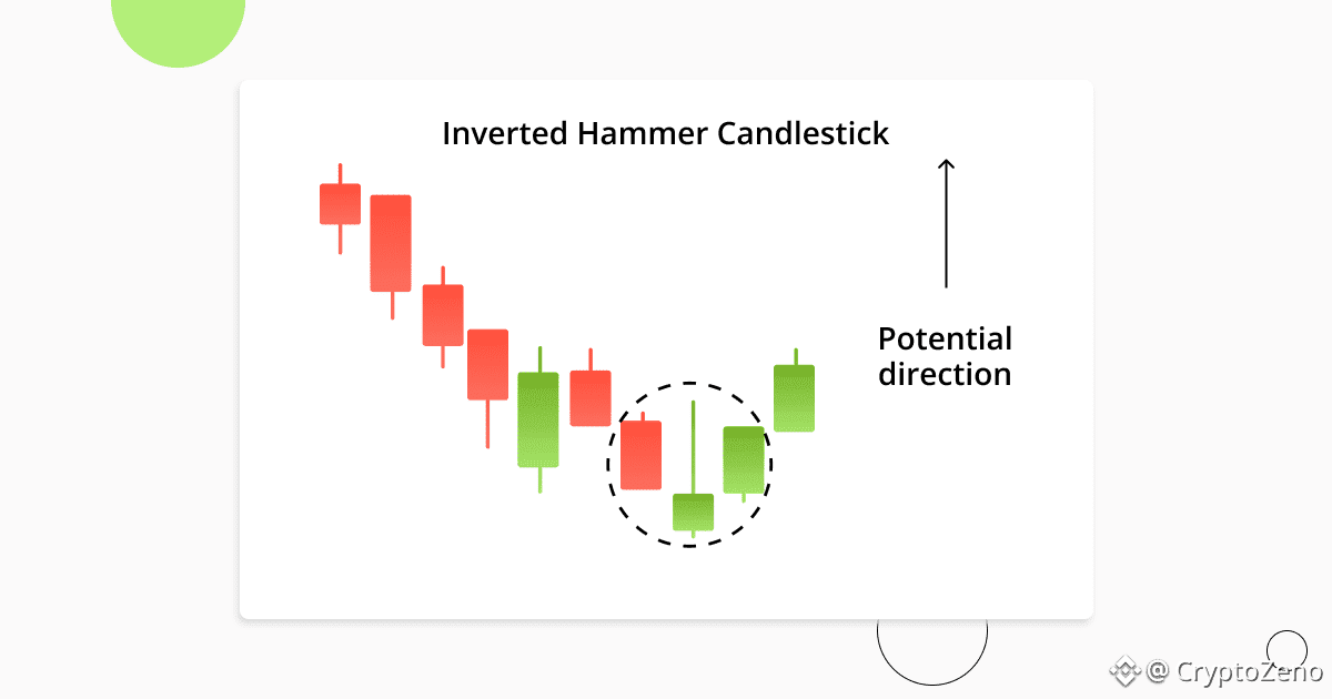 Candle_Patterns_6