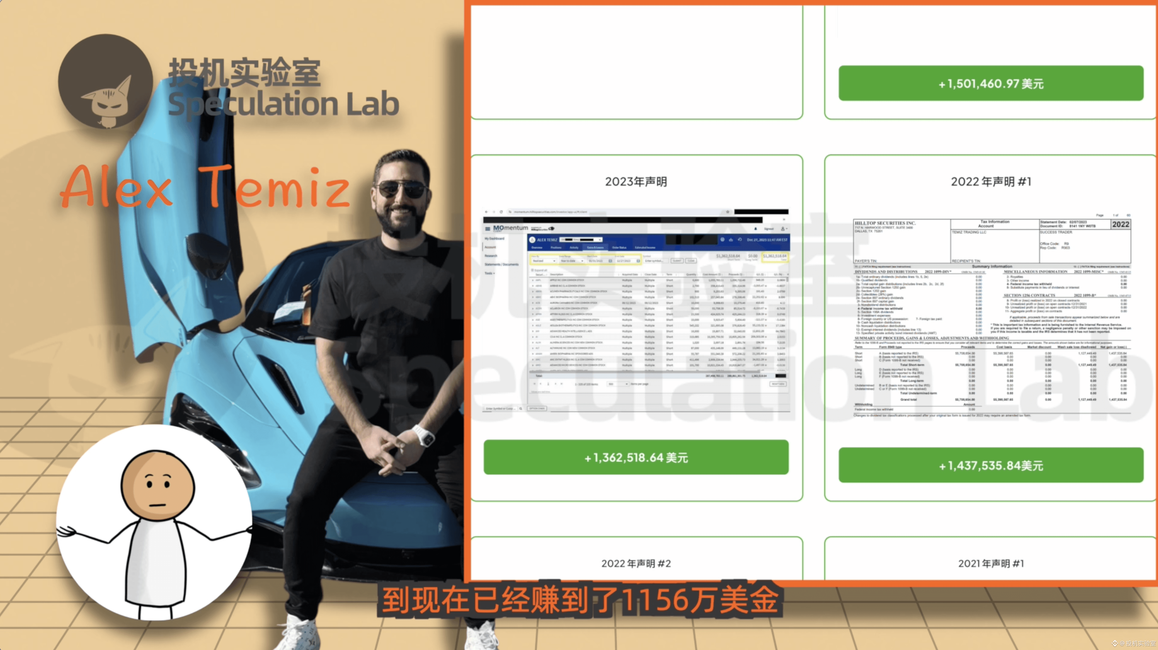 赚了1156万美金的胡子哥Alex Temiz，近期他分享了自己的“超级首阴日”做空策略，非常值得借鉴，一定看下！！ | 投机实验室en  Binance Square