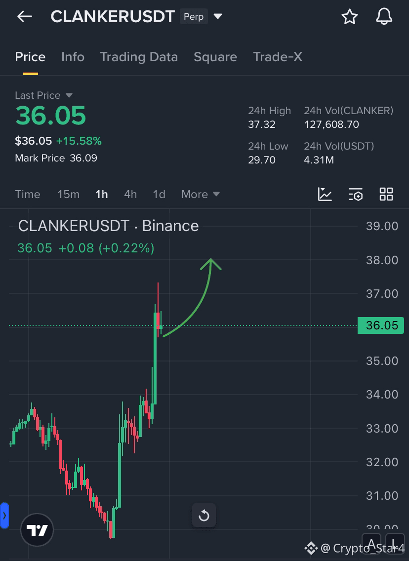 Últimas noticias, opiniones y publicaciones sobre #clanker de hoy | Binance  Square