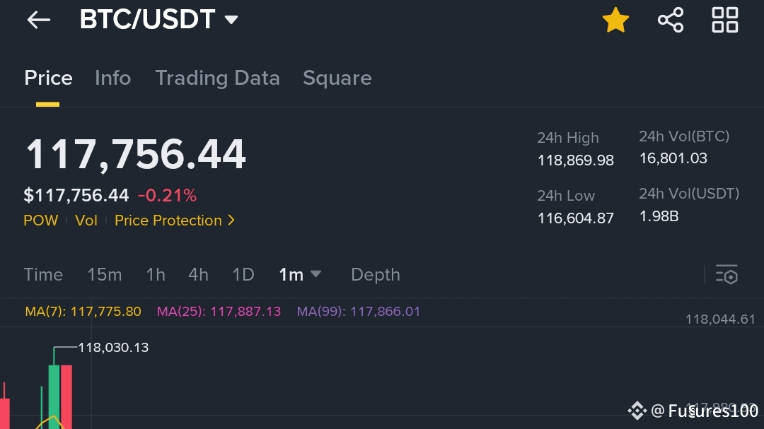 📈💰 *Binance Trading Tips & Insights* | Futures100 on Binance Square