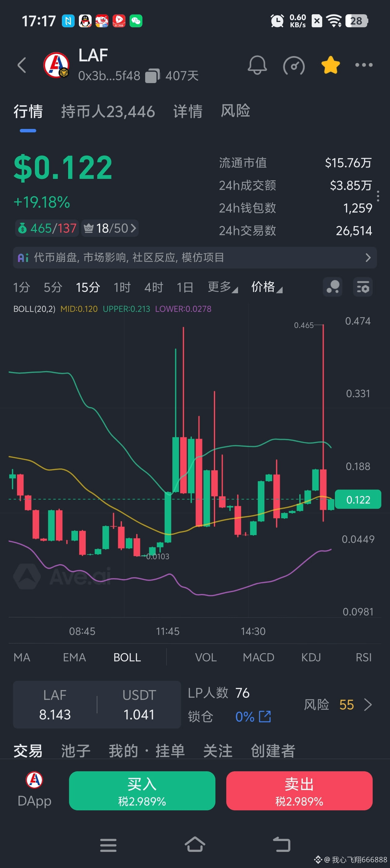 我先跑为敬，大家随意| 我心飞翔666888 sur Binance Square