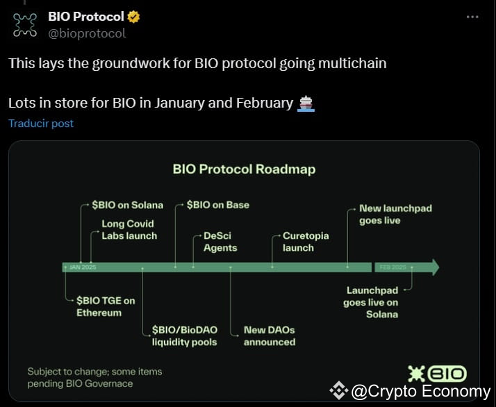 BIO Protocol Expands to Solana Network but Faces Continued Price ...
