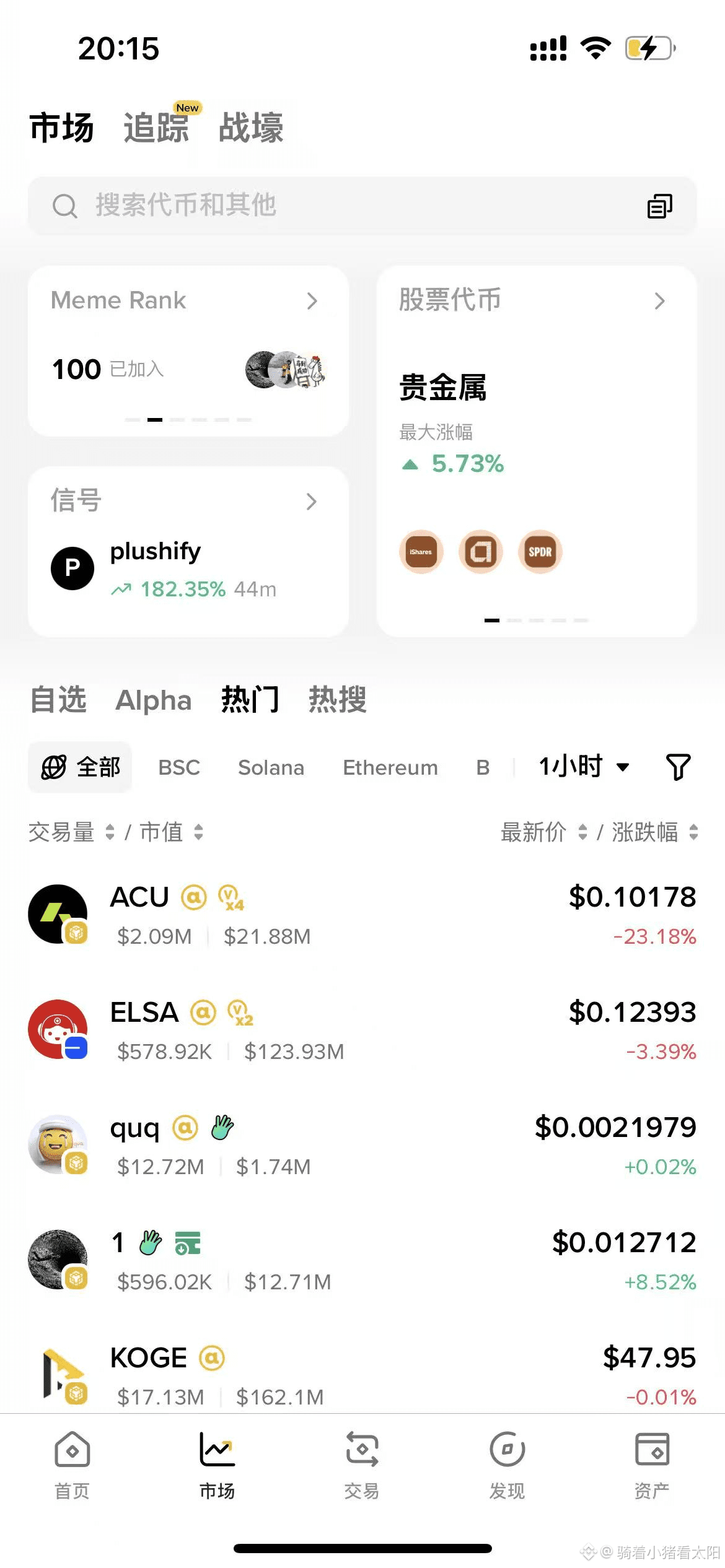 速撸：币安钱包买美股，获得5个alpha积分| 骑着小猪看太阳发布于币安广场