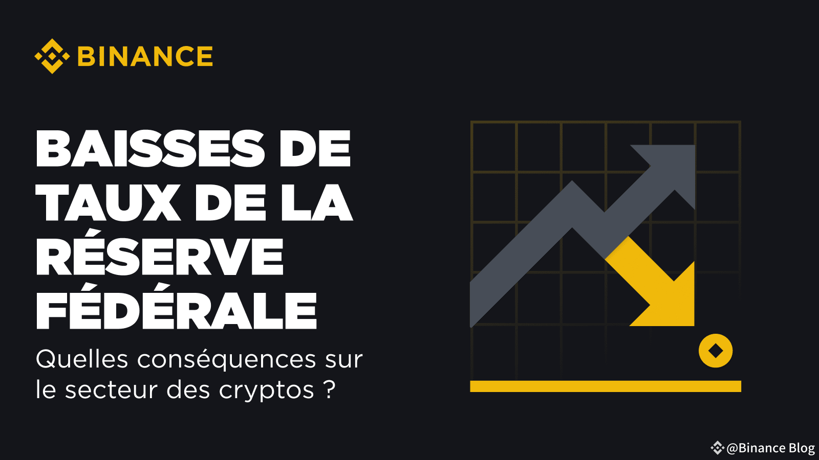 Federal Reserve Rate Cuts: What Impact on the Crypto Sector? | Binance ...