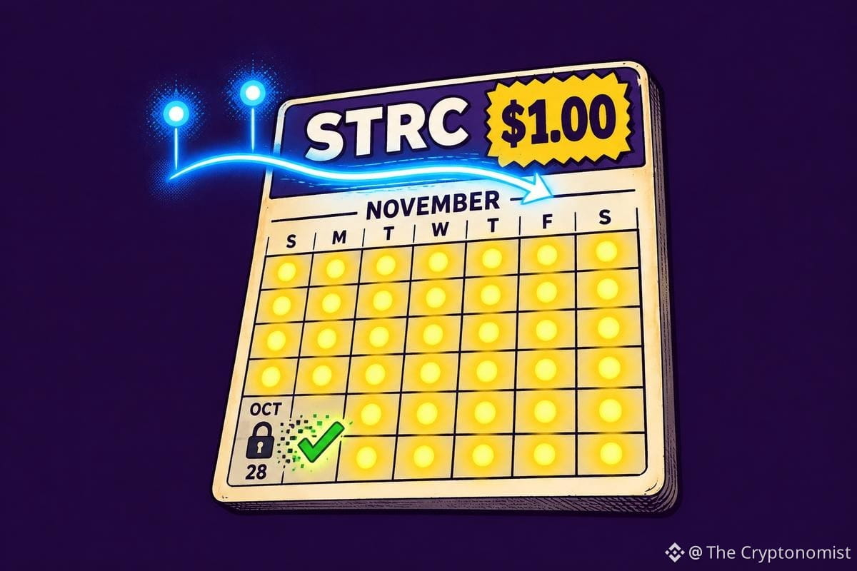 Strategy STRC dividends