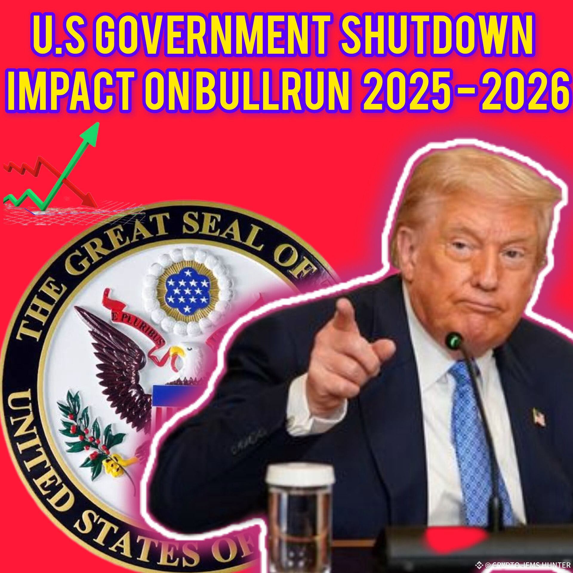 🚨🚨Historical US Government Shutdowns and Their Impacts on | CRYPTO JEMS  HUNTER on Binance Square