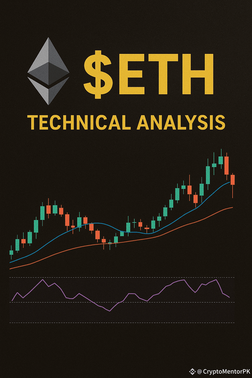 CryptoMentorPKのプロフィール | Binance Square