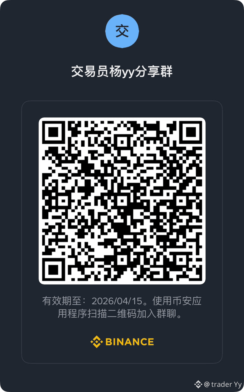 trader Yy的个人资料| 币安广场