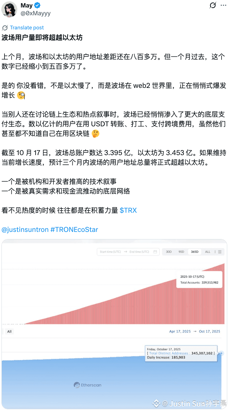 区块链的发展是一场长跑！ https://x.com/0xMayyy/status/19795935289353994 | Justin Sun孙宇晨on  Binance Square