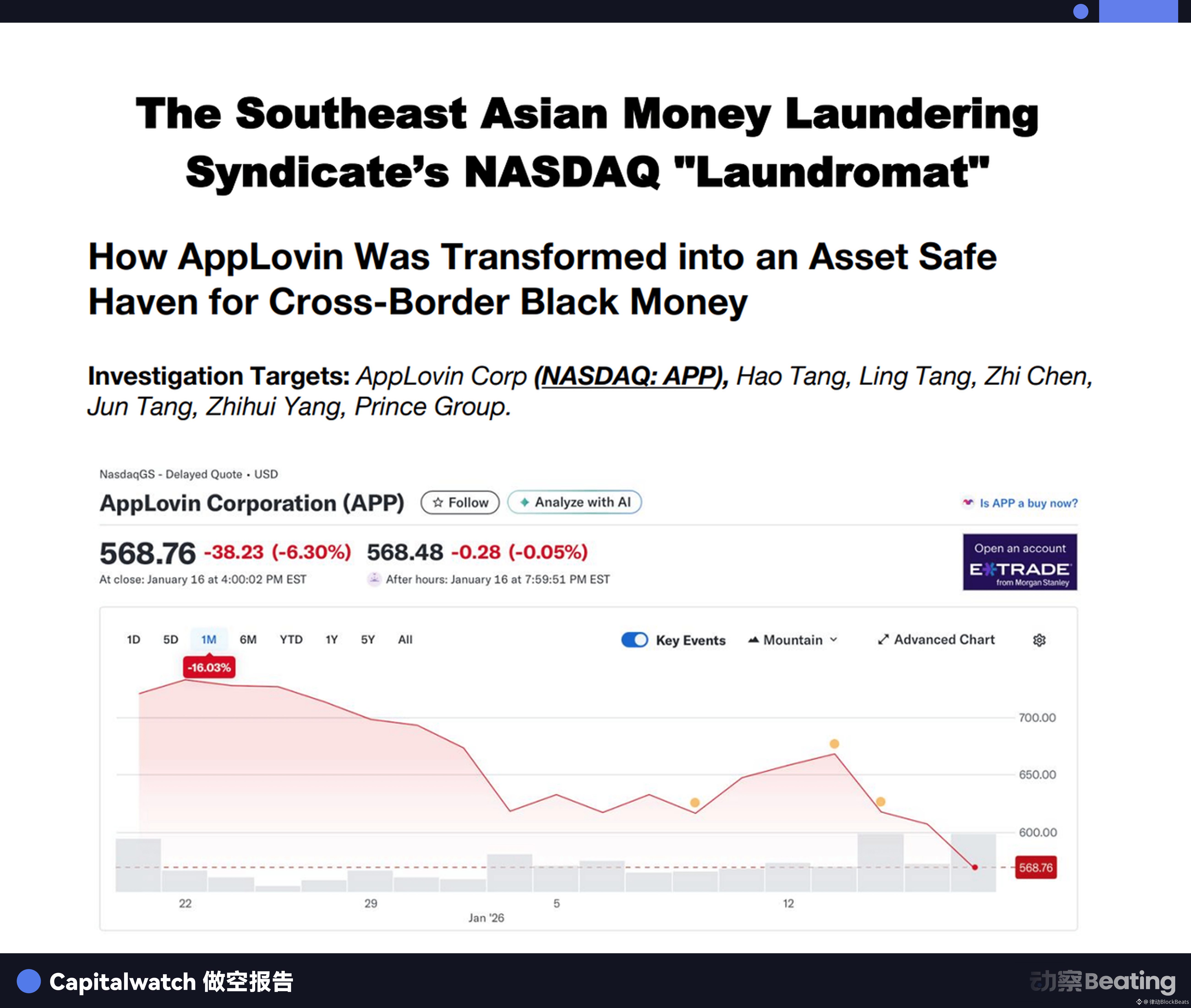 Das Blut und der Schweiß von 220.000 Menschen in Dongguan vor 6 Jahren  flossen in eine US-Aktie, die um 38 Mal gestiegen ist | 律动BlockBeats auf  Binance Square