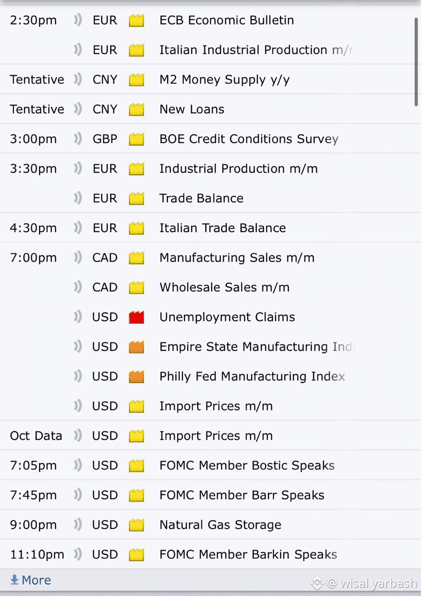 Latest #cpi数据 News, Opinions and Feed Today | Binance Square