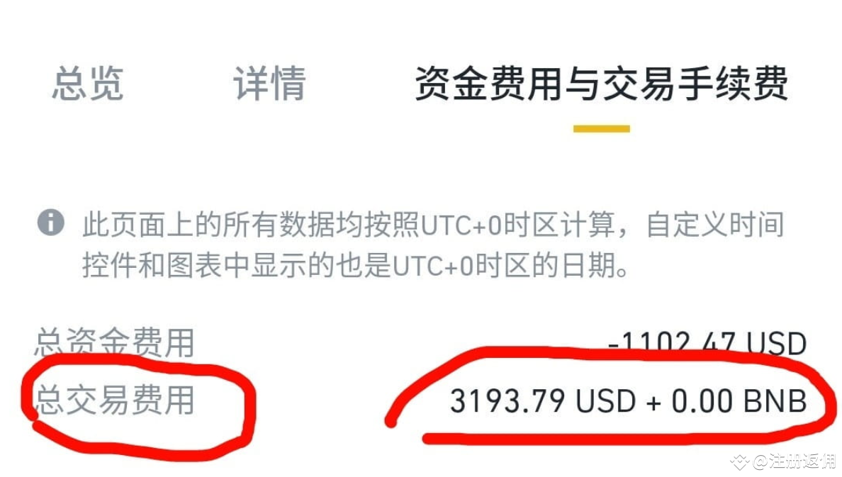 关于手续费这件事，你知道多少? | 注册返佣发布于币安广场