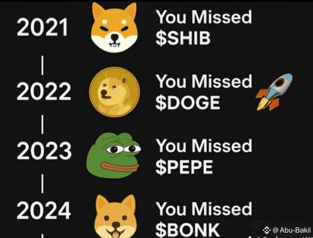🔥 Meme Coin Timeline 🔥 📅 2021 → You missed it 🚀 $SHIB | Abu Bakil on  Binance Square