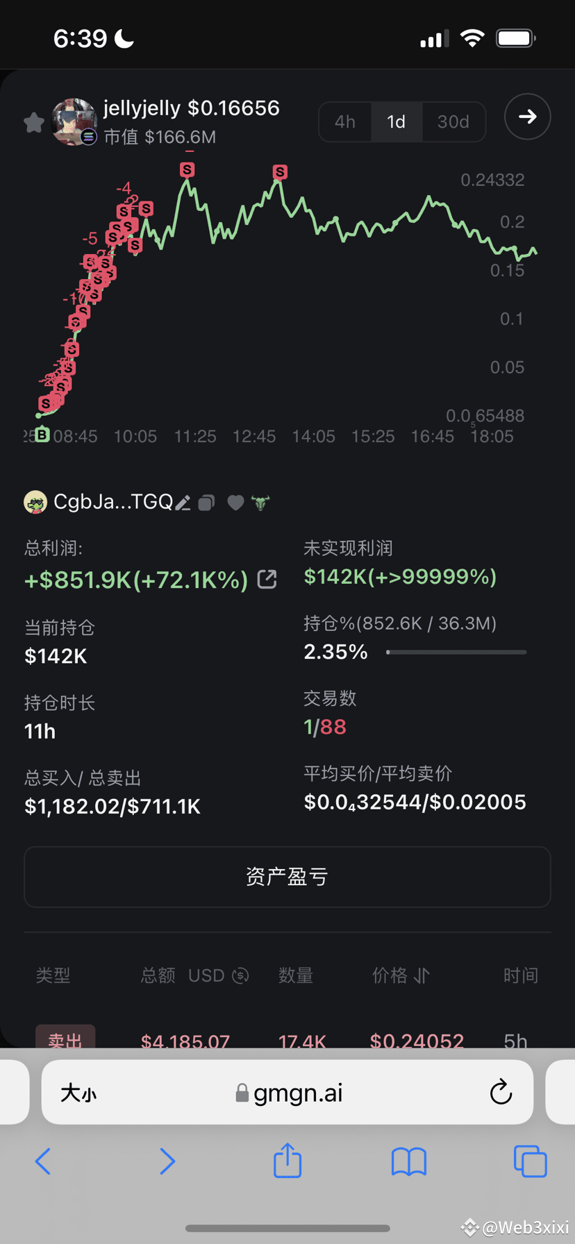 小白必看：如何精准找到狗庄的狙击钱包？ | Web3xixi发布于币安广场