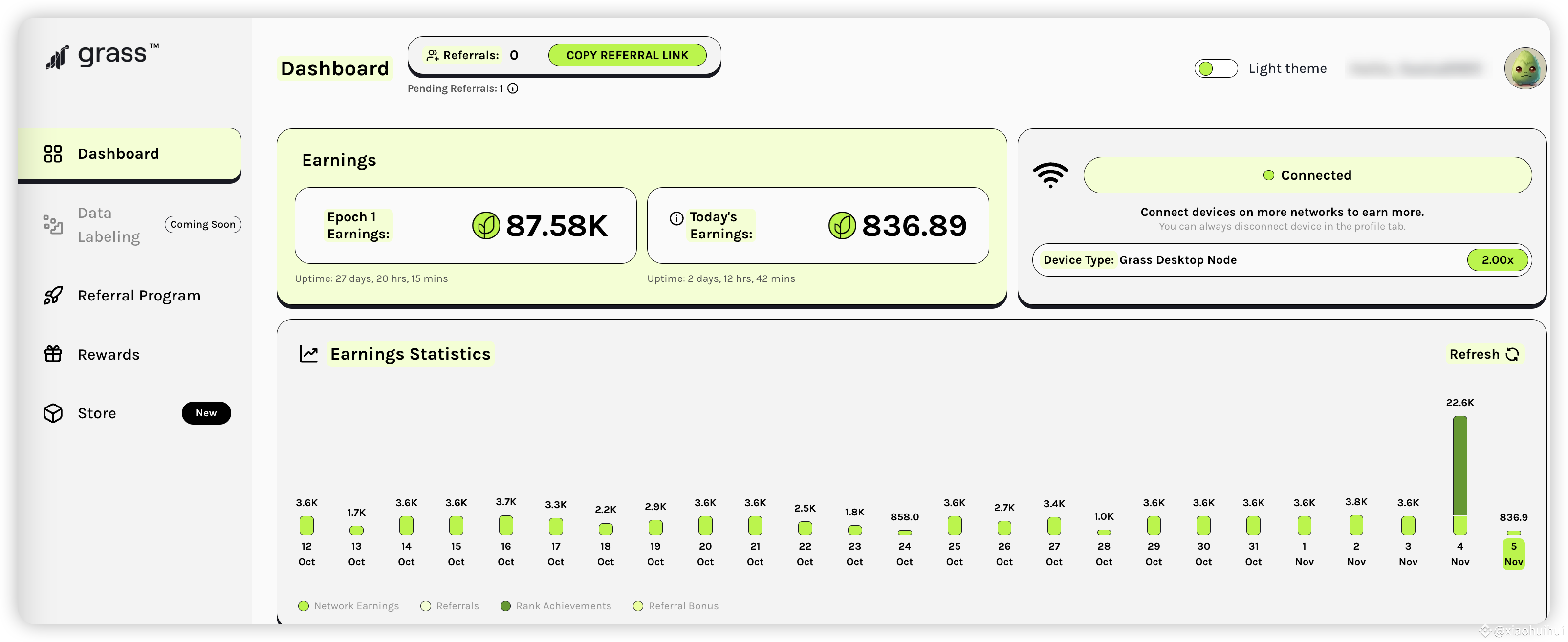 grass挖矿教程| 菲菲尔on Binance Square