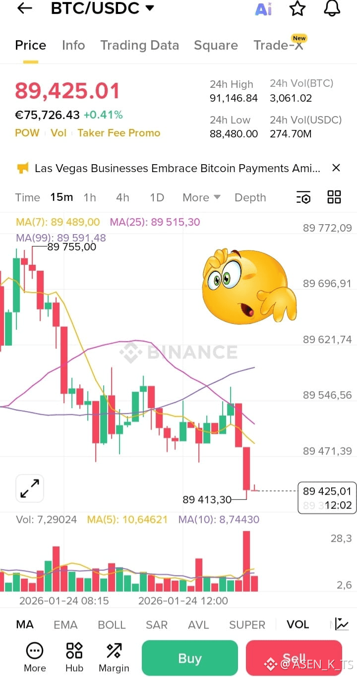 🤯 #BTC な爆発の縁で: クジラたちは何十億も賭けました！ あなたは$93,700の準備ができていますか？ 📊 | ASEN_K_TS －  Binance Square
