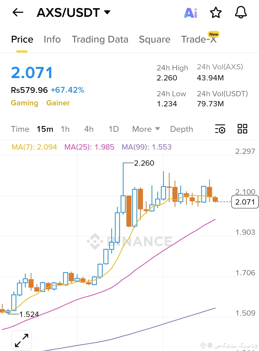Perfil de سکینہ کرپٹو | Binance Square