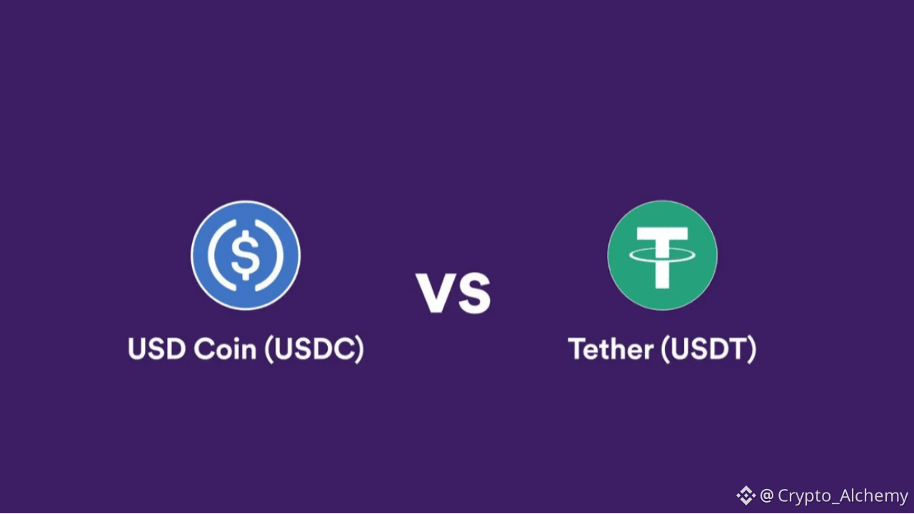 Tether USDt Price Today | USDT to USD Live Price, Market Cap & Chart