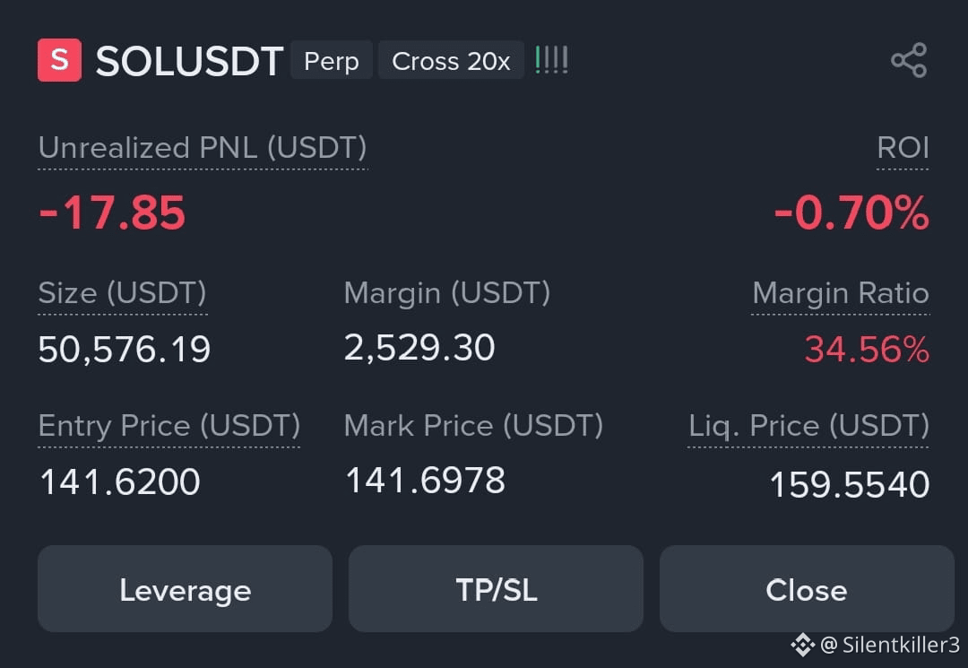 我做空了$SOL ，金额为5万美元。我认为这次$SOL 可能会跌至100美元，所以现在做空SOL。 $ZEC 也是一个不|  Silentkiller3发布于币安广场
