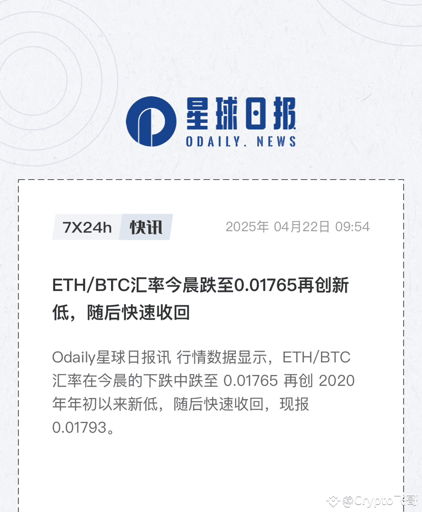 The ETH/BTC exchange rate has hit a historic low. I | K线人生飞哥 on Binance  Square