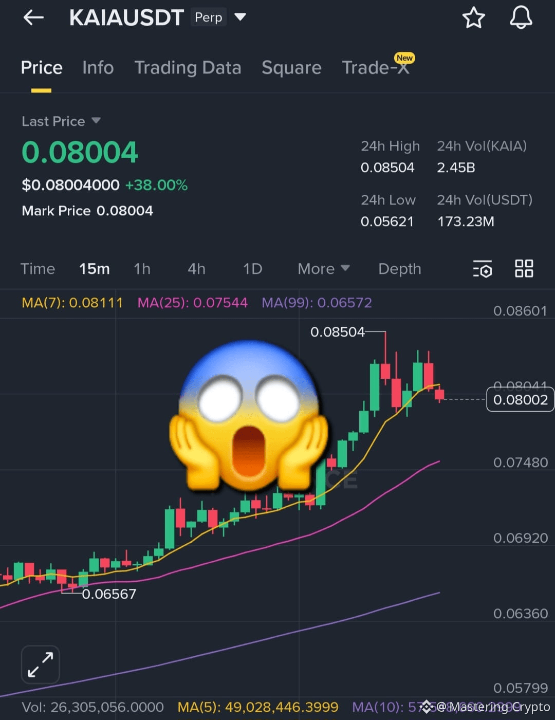 Kaia (KAIA) Price Prediction 2026-2031: Yearly Forecast & Market Outlook |  Binance