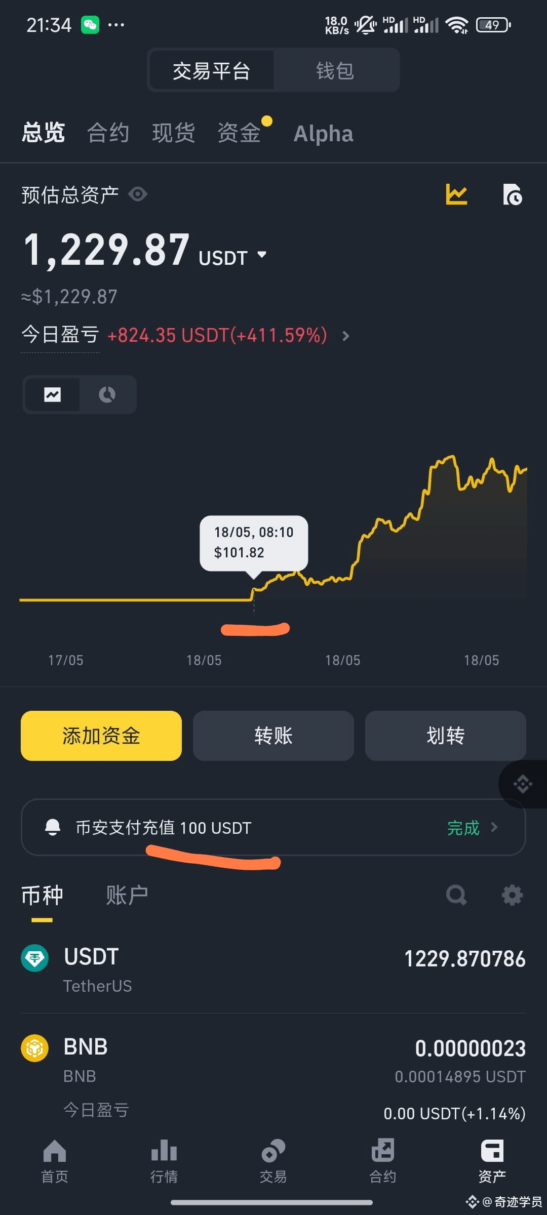 Let me share an executable plan. If you can follow through, | 奇迹学员 on  Binance Square