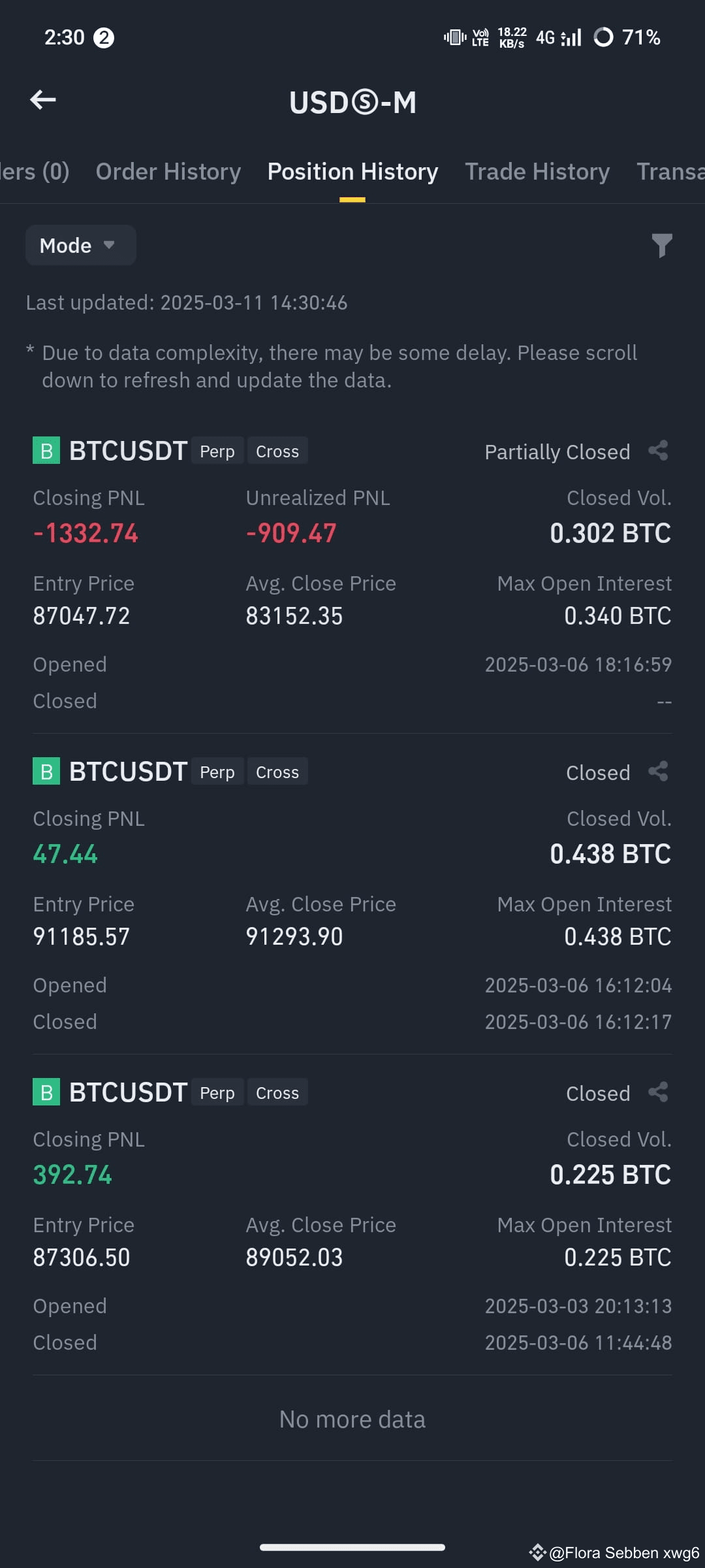 bitcoin handle some billionaire i lost my one month profit | CDM Dm  what6367043299 on Binance Square