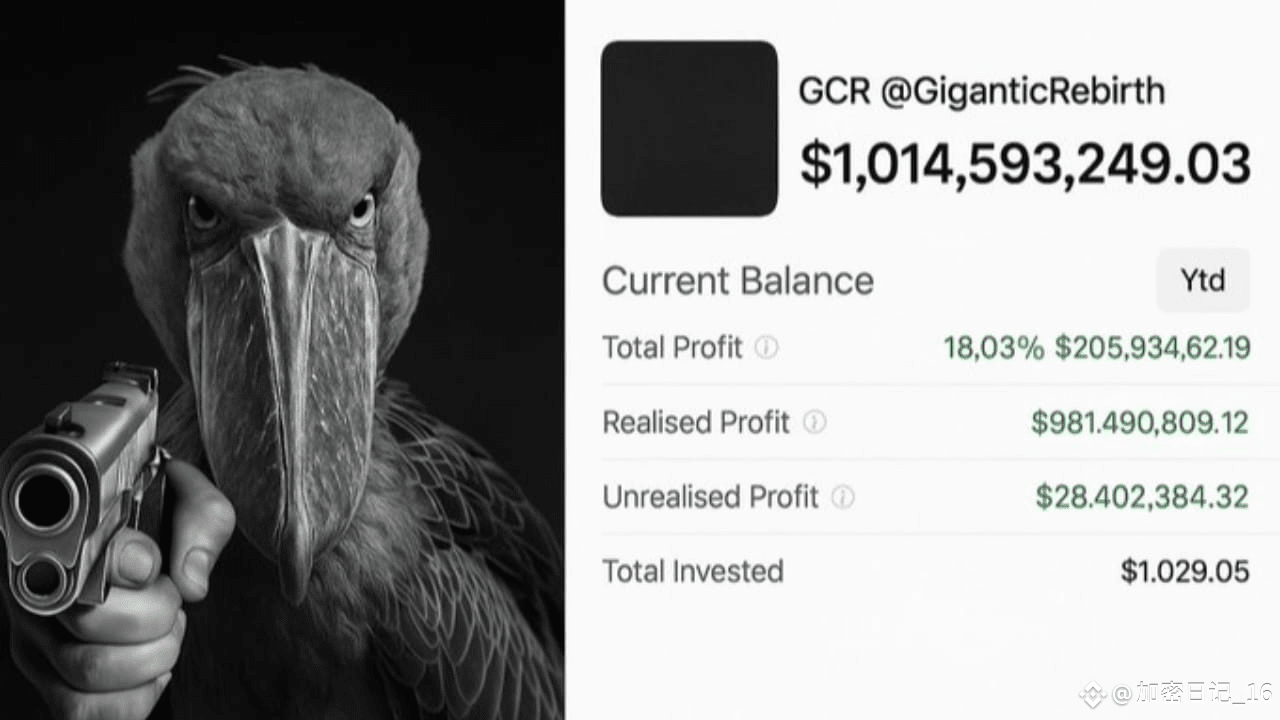 GCR Returns: The Man Who Accurately Shorted LUNA to Make Millions is  Quietly Buying Again | 加密日记_16 on Binance Square