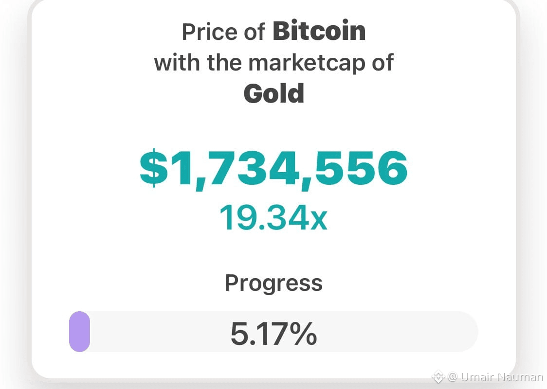 Is Cryptocurrency Legal in Pakistan? | Umair Nauman on Binance Square