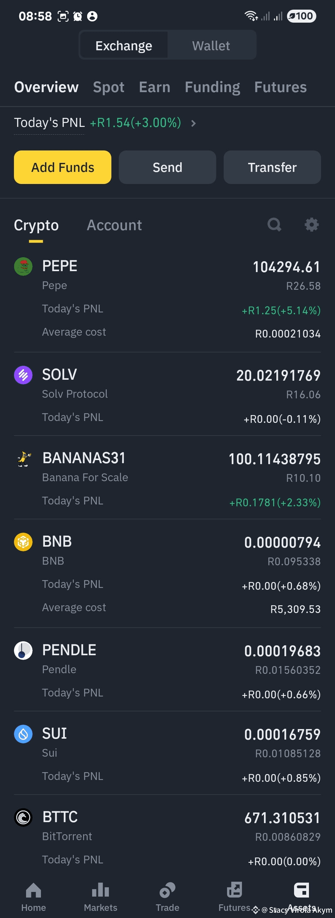 PNL For Today | Robin Conwell Links on Binance Square