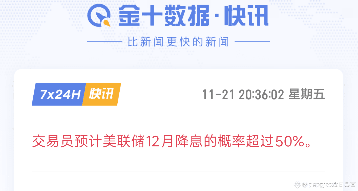 BTC $ETH $DOGE 🔥好消息！！🔥好消息！！兄弟们准备抄底起飞！！这次降息应该是稳了！！🔥最新消息| puppies金日暴富on  Binance Square