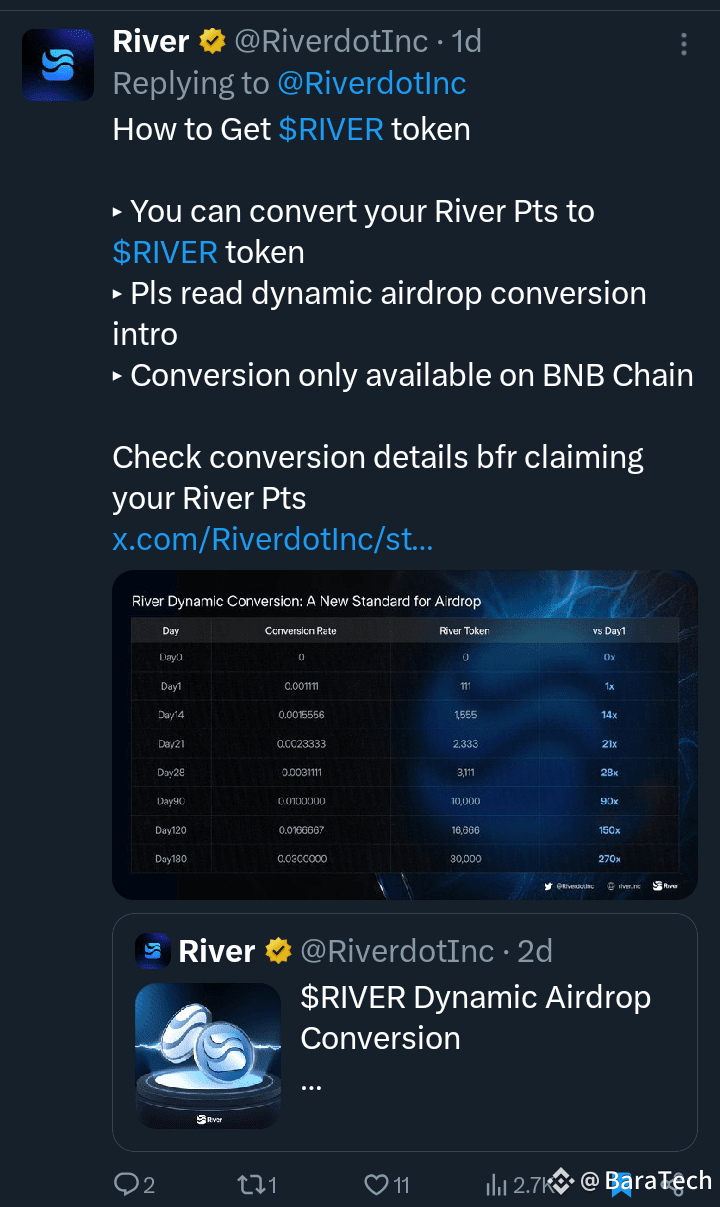 Hey River fam! With $RIVER crushing it post-launch Ranking | BaraTech on  Binance Square
