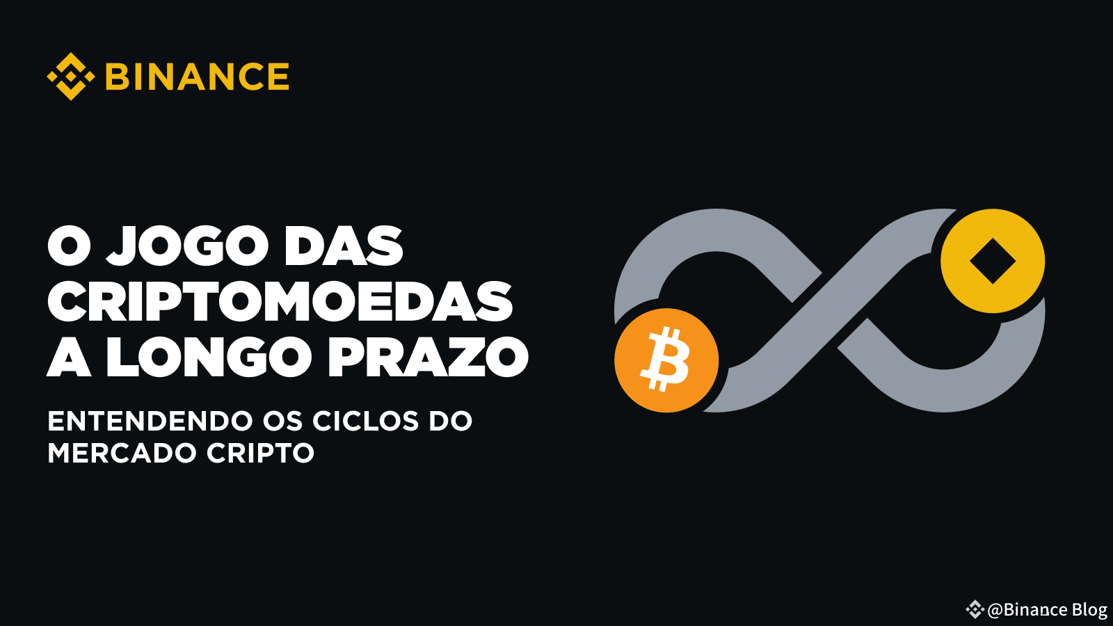 The Long-Term Crypto Game: Understanding Crypto Market Cycles | Binance Blog  on Binance Square