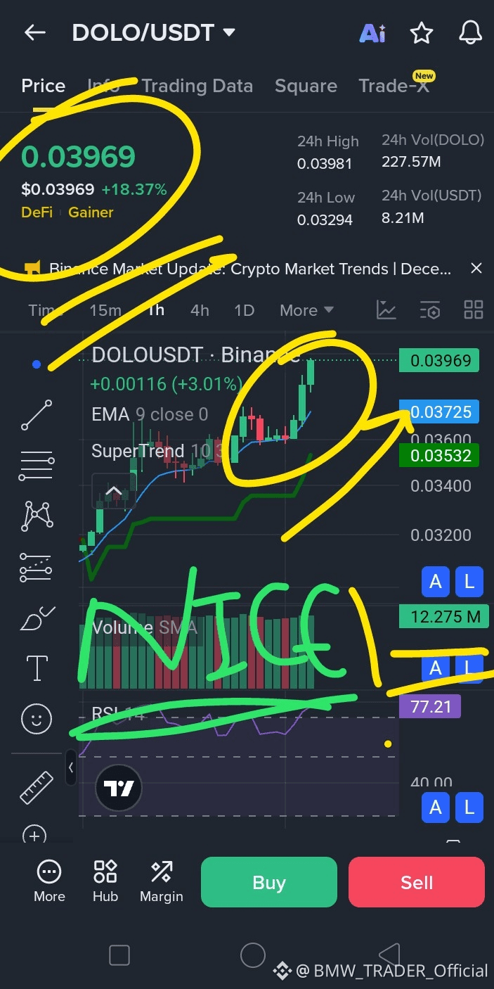ALPHA Alpha coins are my favourite 😍now days for short |  BMW_TRADER_Official on Binance Square