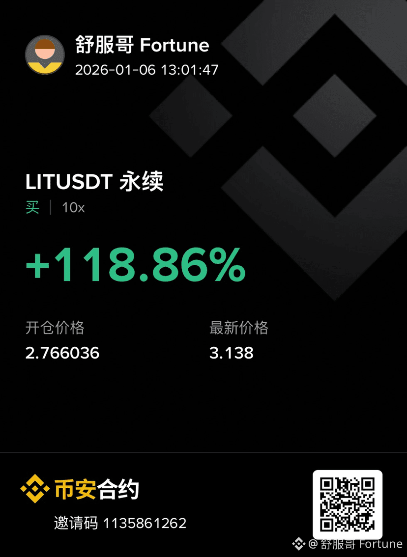 LIT📈 第二止盈到！100%翻倍收益已锁定～ 近期持续带单，信号及时、操作明确，新手也能轻松跟。下一波布局即将启动， | 舒服哥