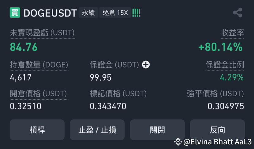 How many square meters is $DOGE better? | Elvina Bhatt AaL3 on Binance ...