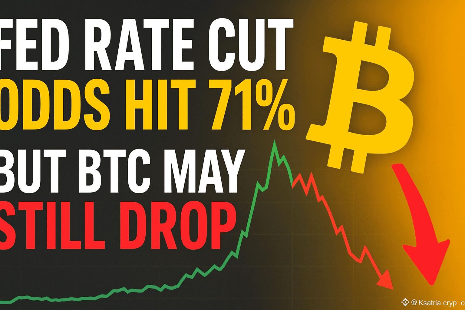 Fed Rate Cut Odds Hit 71%, but Bitcoin May Still Drop — | Ksatria ...