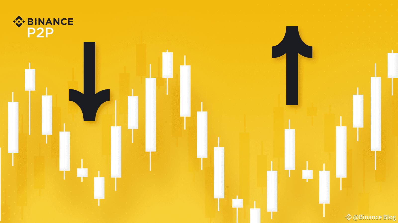 Qué es el arbitraje de criptomonedas y cómo funciona en Binance P2P |  Binance Blog en Binance Square