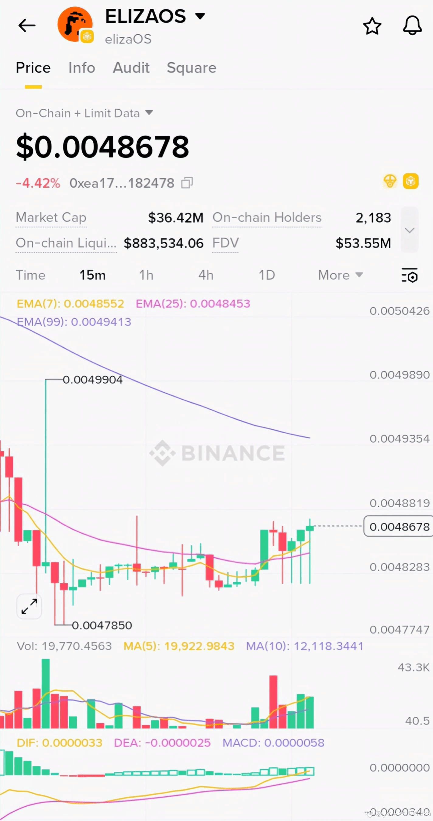 Latest #eliza News, Opinions and Feed Today | Binance Square