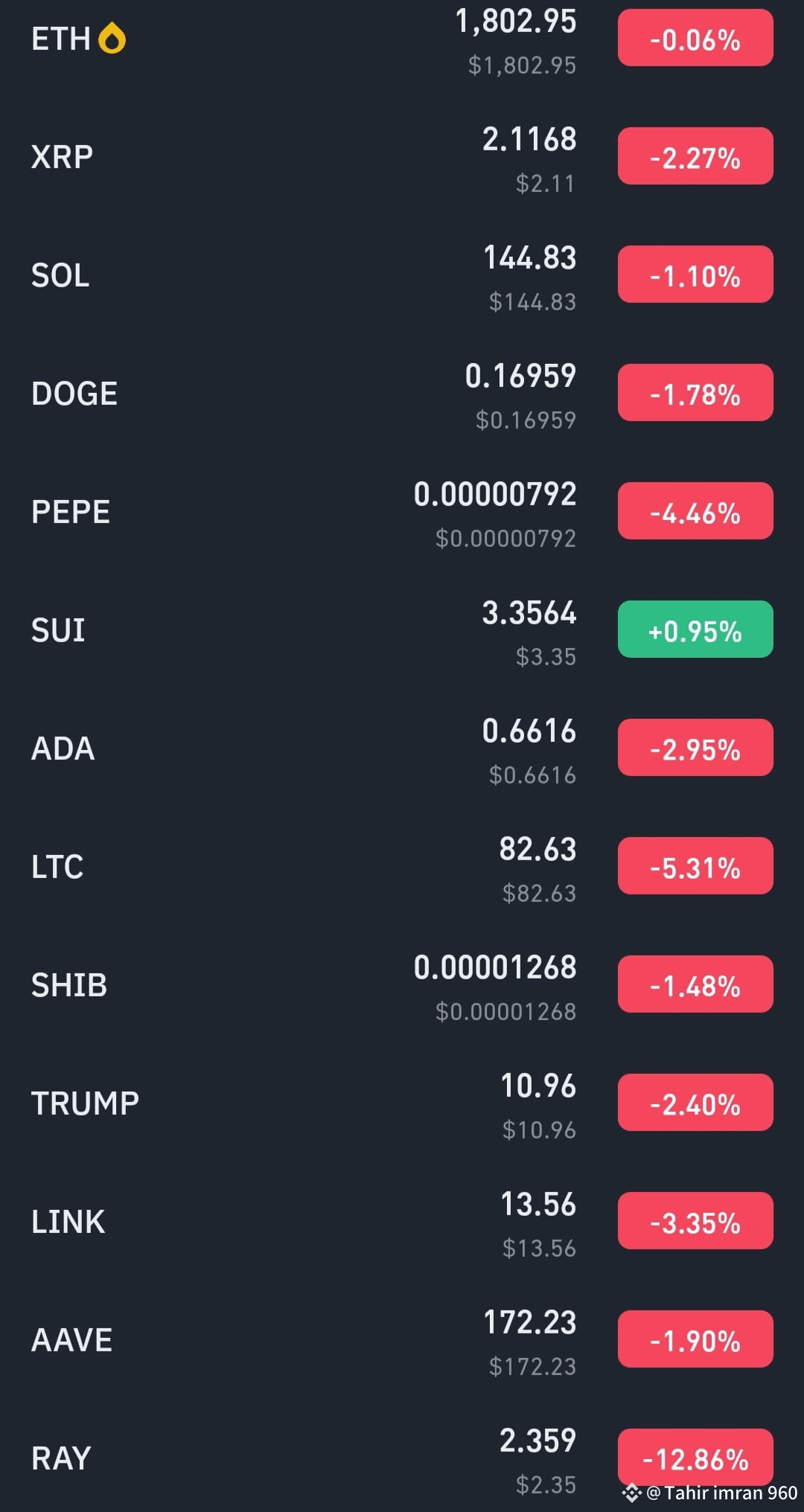 Complete Binance Survey & Grab Your Share of 2,000 $USDC! | Tahir imran 960  on Binance Square