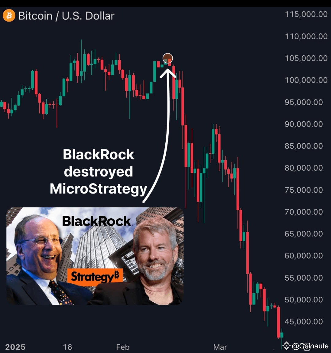 😱🔥🚨 BlackRock is trying to destroy MicroStrategy📉 | Coinaute on Binance  Square