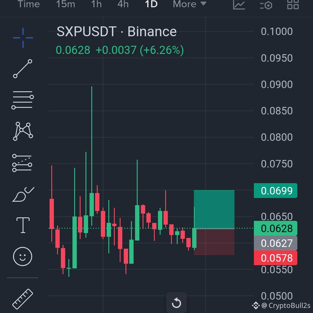 Latest #solar News, Opinions and Feed Today | Binance Square