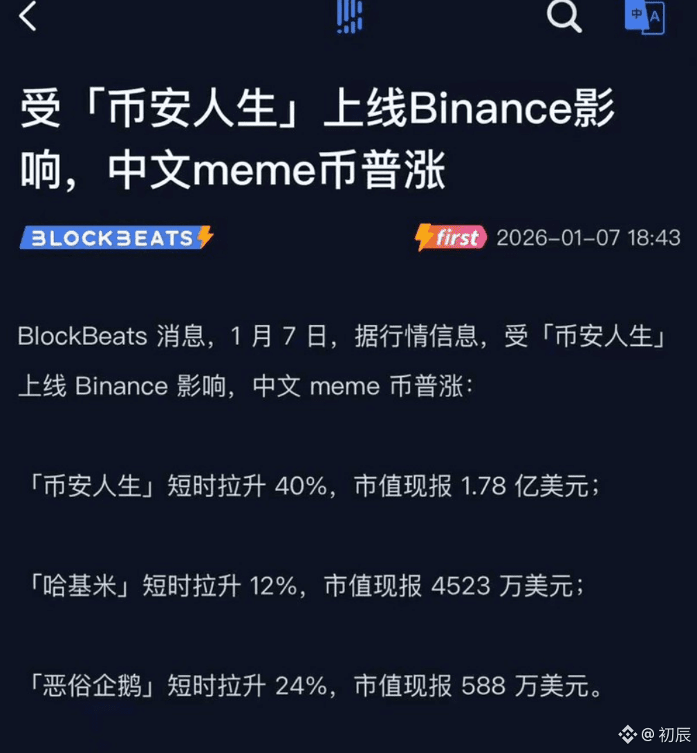 Latest #币安人生第一中文meme News, Opinions and Feed Today | Binance Square
