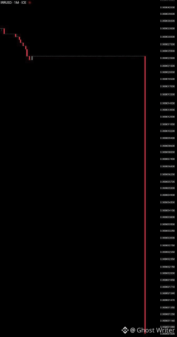 BREAKING: 🚨イランの通貨が崩壊し、現在は公式に0ドルとなった。 イランはビットコインを必要としている $B | Ghost Writer  － Binance Square