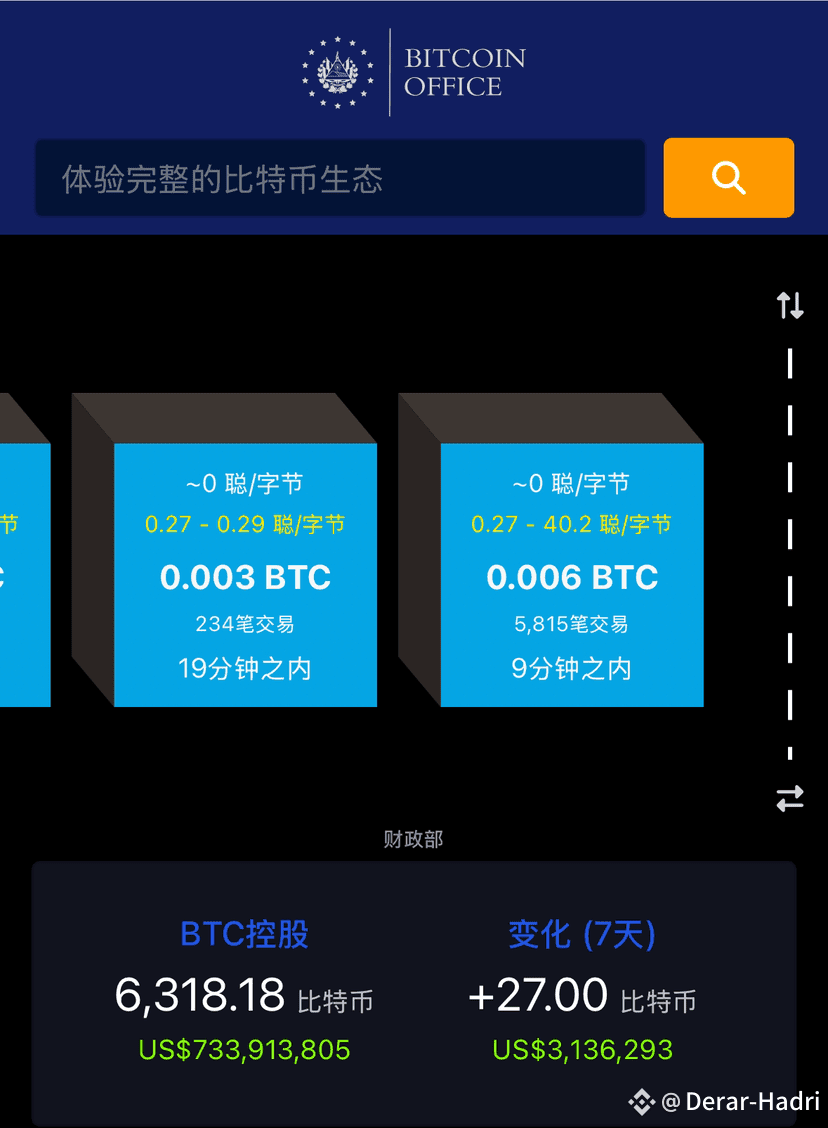 🇸🇻 $BTC Over the past 7 days, El Salvador continued to | Derar-Hadri on  Binance Square