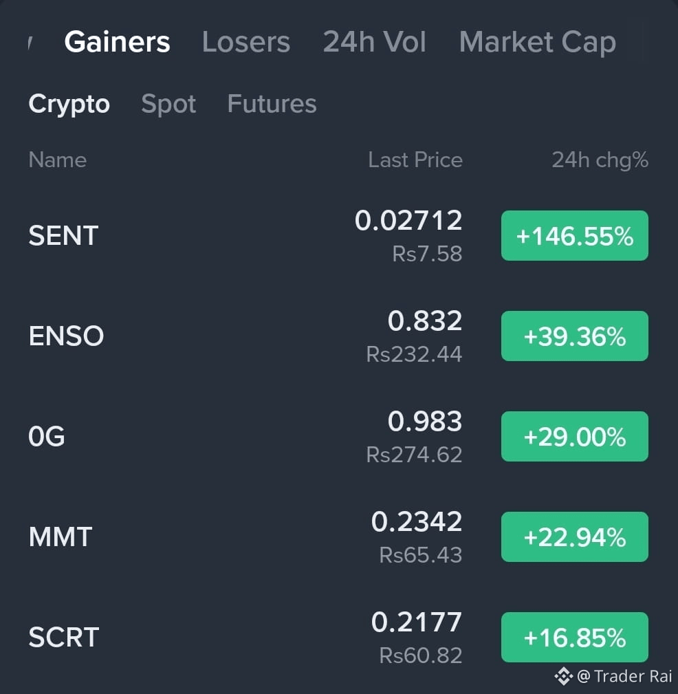 Secret Price Today | SCRT to USD Live Price, Market Cap & Chart